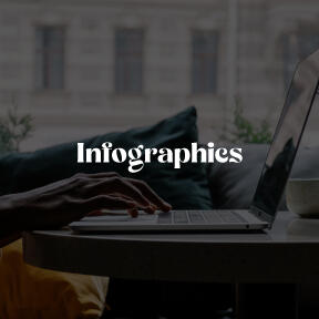 Infographics